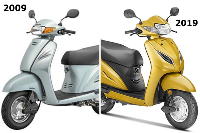 Honda Activa in #10YearChallenge