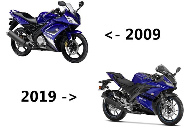 Yamaha YZF-R15 in #10YearChallenge