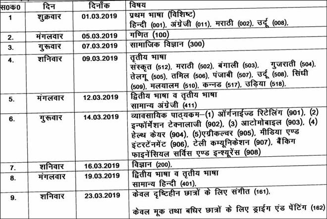 Chhattisgarh Board Exam, CGBSE class 10th, CGBSE class 10th datesheet, Chhattisgarh board exam, CGBSE exam dates, Chhattisgarh Board of Secondary Education, education news
