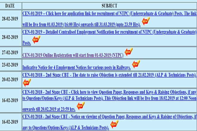 rrb ntpc recruitment 2019, rrb ntpc 2019, rrb ntpc notification, rrb ntpc recruitment, rrb ntpc application 2019, rrb ntpc online registration, rrb ntpc recruitment 2019 application, rrb ntpc online apply, rrb ntpc recruitment notification, rrb ntpc recruitment 2019 notification, ntpc notification 2019, rrb ntpc notification, railway ntpc recruitment, railway notification 2019