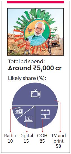 pm modi, rahul gandhi