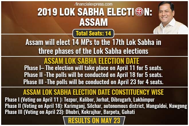 assam lok sabha elections, assam lok sabha polls, assam lok sabha elections dates 