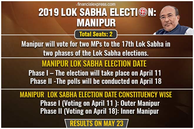 manipur lok sabha elections, manipur lok sabha polls, assam lok sabha elections dates 