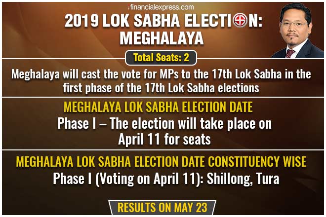 meghalaya lok sabha elections, meghalaya lok sabha polls, meghalaya lok sabha elections dates 