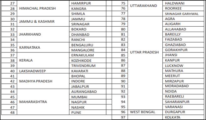 ctet, ctet 2019, ctet.nic.in, ctet 2019 exam date, ctet 2019 syllabus, ctet 2019 result, ctet 2019 notification, ctet 2019 exam, ctet 2019 exam center, ctet 2019 exam date notification, tet result, Central Teacher Eligibility Test, central teacher eligibility test 2019, central teacher eligibility test syllabus, teacher, teacher jobs, jobs news