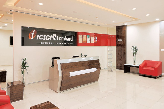 ICICIGI, BAF, HDFCB, ICICI Lombard Ratings, ICICI Lombard, market, news