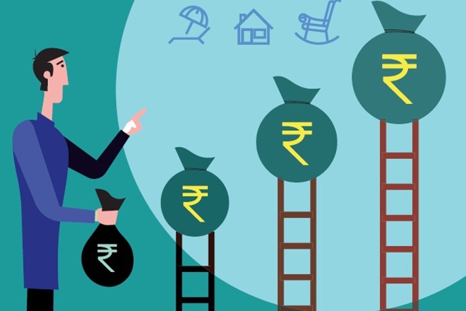 investment, polls, election results, election 2019, stock market, financial plan, equity assets, gold