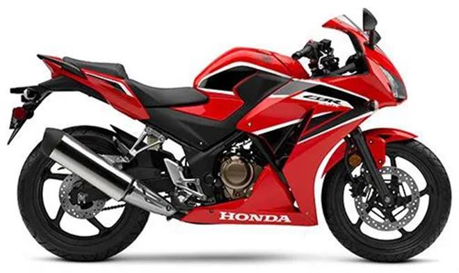 honda cbr300r india launch