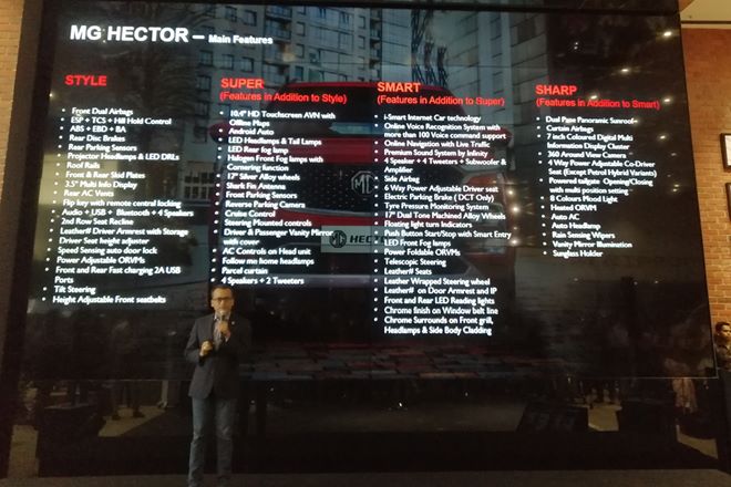 MG Hector feature list 660 image