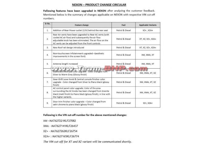 nexon chnages 660 image