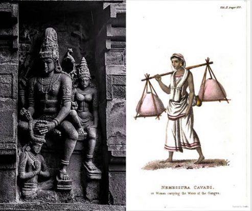Kanwar Yatra, Shravan, Rig Veda, Atharva Veda, Mahabharata, Kanwadiya Yatra, Kanvad Yatra, Vishwanath temple at Kashi, Augharnath Temple in Meerut, Baidyanath temple of Deogarh, Taraknath temple, Pura-Mahadev, Saavan Shivratri, kanwariya, kanwadiya