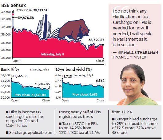 markets, stock market, Asian shares, US China trade talks, stock market,