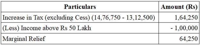 Income Tax Return e-Filing 2019, ITR Filing 2019-20, surcharge, marginal relief