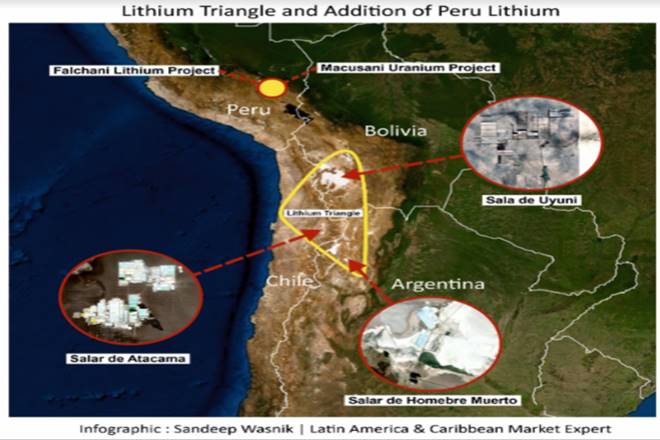 Peru, Lithium findings, Chile, Argentina, Bolivia, Peru Andean, Peruvian south, Lithium Carbonates