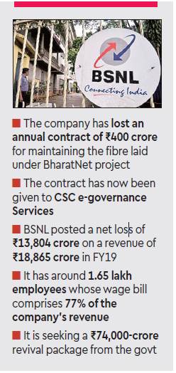 psu assets, govt psu assets revival, bsnl mtnl revival, govt bsnl mtnl revival, bsnl, bsnl dot, bsnl financial crisis, bsnl tender, bsnl vs jio,