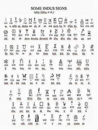 Harappa civilisation, Harappan script, Indus valley civilisation, mysterious writing of Harappa, Mohenjo Daro, Indus valley script