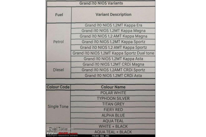 nios variants 660 image