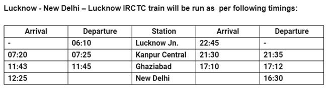 lucknow to delhi tejas express fare, lucknow to delhi tejas express ticket price