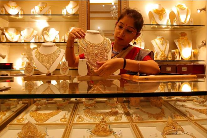 Gold prices, United States retail sales data, US gold futures, US economy, Asian shares, SPDR Gold Trust GLD