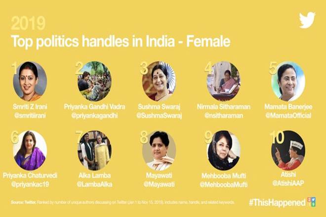 PM Modi, Narendra Modi, golden tweet, India