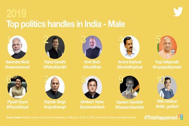 PM Modi, Narendra Modi, golden tweet, India