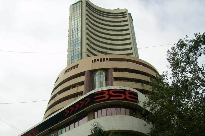 Share Market Today, Share Market Live