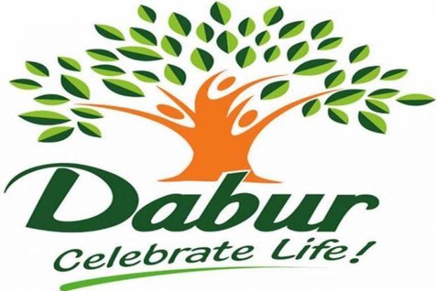 Dabur India, Dabur share price, Dabur india 