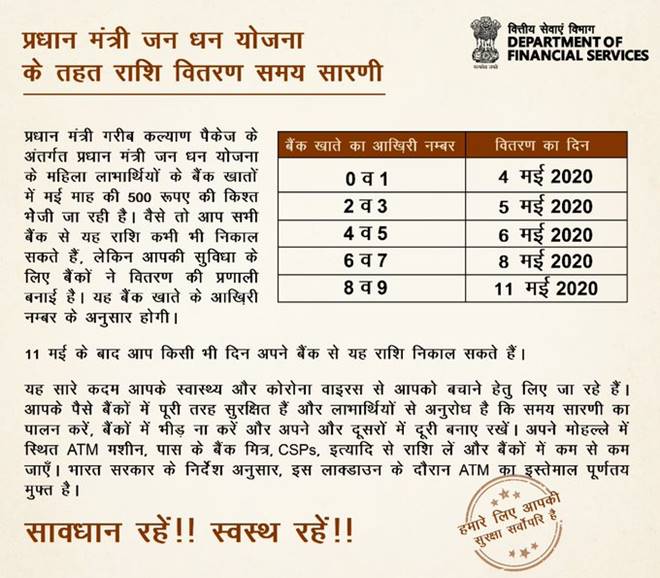 government changes rules to withdraw money from pm Jan Dhan account under pm Garib Kalyan scheme amid coronavirus pandemic lockdown