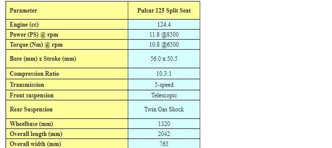 bajaj pulsar 125 split seat specs