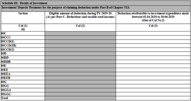Income Tax, Income Tax Return, ITR Forms, tax-saving investments