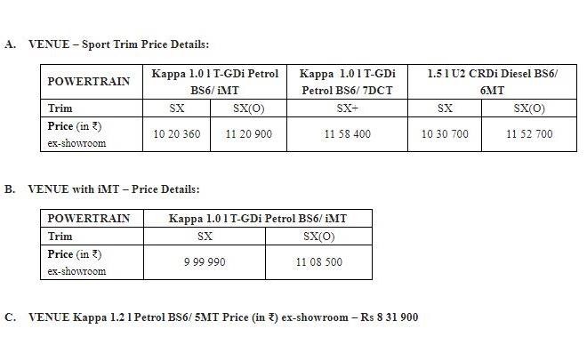 hyundai venue prices