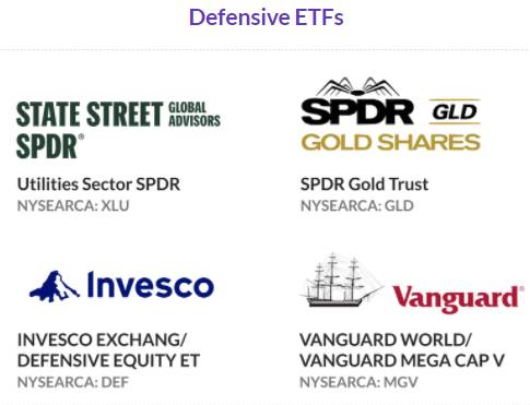 Dividend, Investments , Equity Investments, stockal