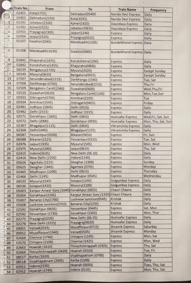 IRCTC special trains full list