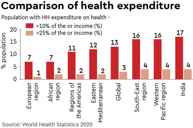 National Health Expenditures 2024 Highlights – MWPGLA