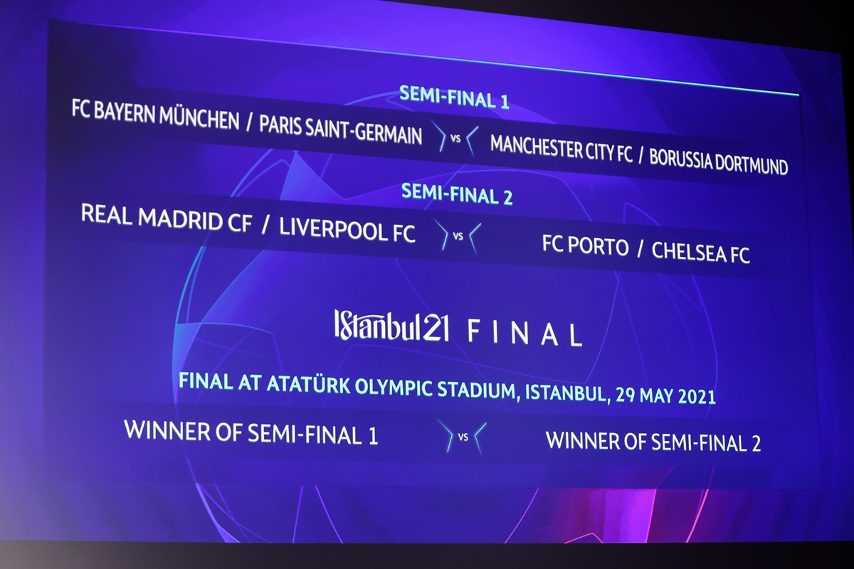 UEFA Champions League Draw Quarter Final, Semi Final & Final Fixtures 