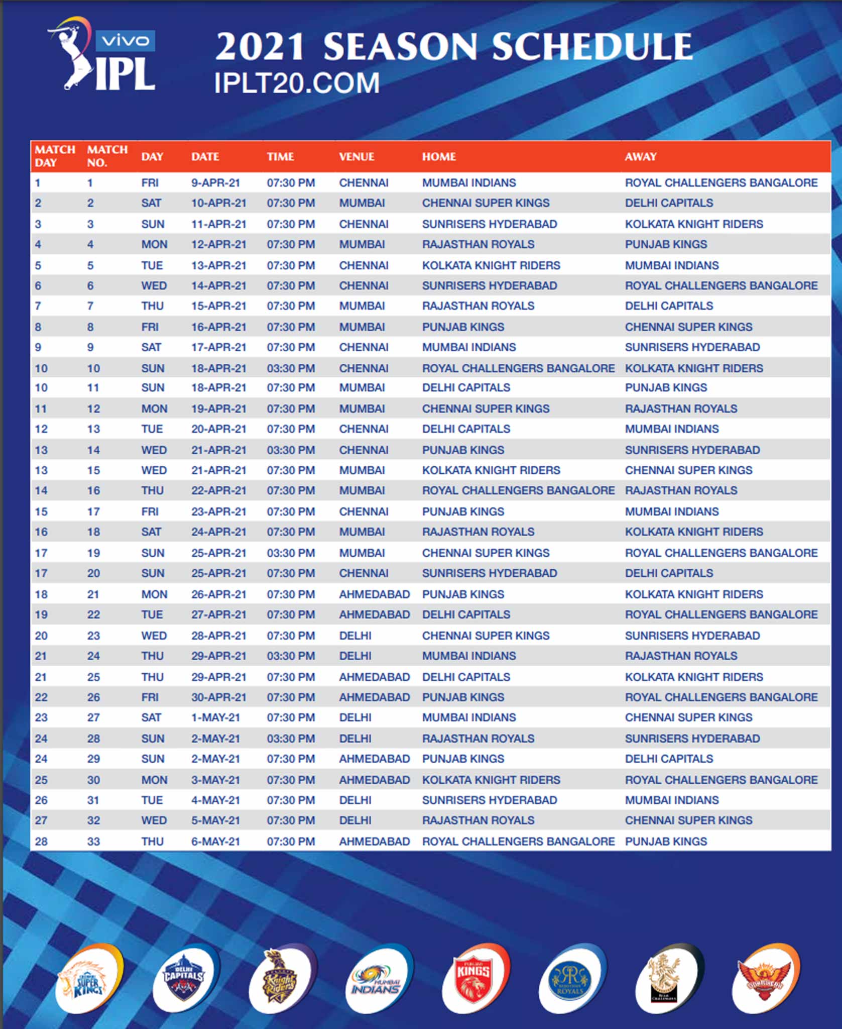 IPL 14 Full Schedule