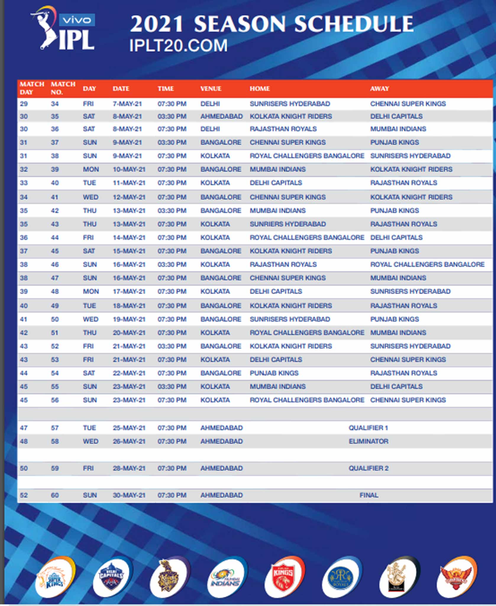IPL 14 Full Schedule