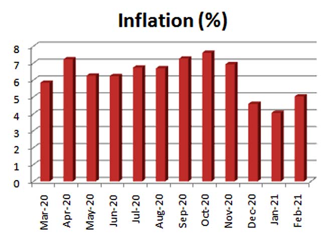 interest rate, rate of inflation, small saving schemes, Post Office Schemes, Sukanya Samriddhi Yojana, PPF, NSC, KVP, Senior Citizen Saving Scheme, SCSS