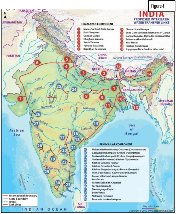 Ken Betwaa Link Project, KBLP, Panna Tiger Reserve, PTR, Bundelkhand, Bhopal Singh, National Water Development Agency, NWDA, duadhan dam, 