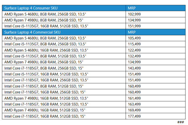 Surface Laptop 4, Microsoft Surface Laptop 4, Microsoft, Surface Laptop 4 India launch, Surface Laptop 4 India price