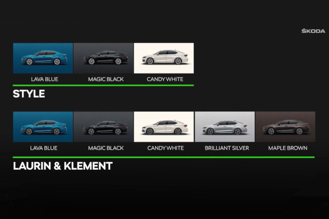 New Skoda Octavia colour options