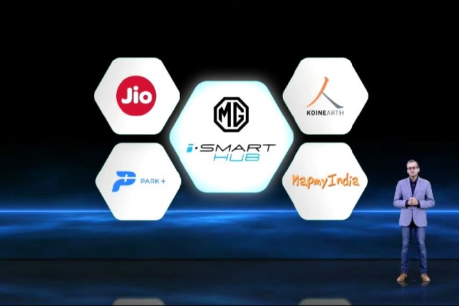 mg astor smart hub features