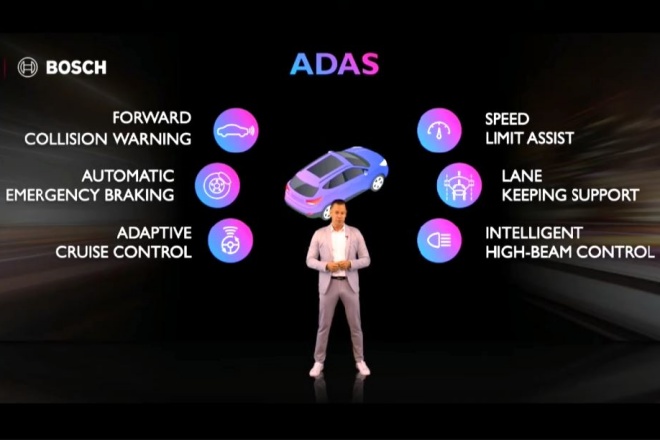 mg astor ai tech safety features