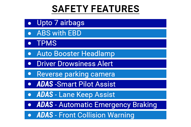 Mahindra XUV700 safety features list
