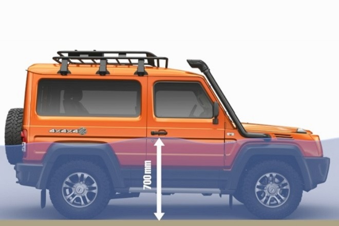 Force Gurkha Water Wading Depth