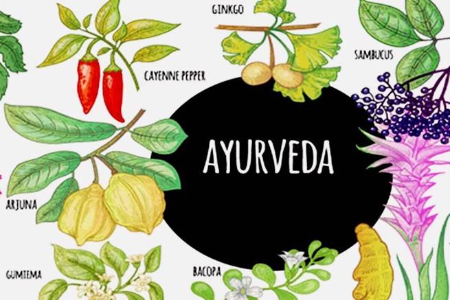 Ayurveda, Covid-19, pandemic, sonu sood, Herbal & Ayurveda